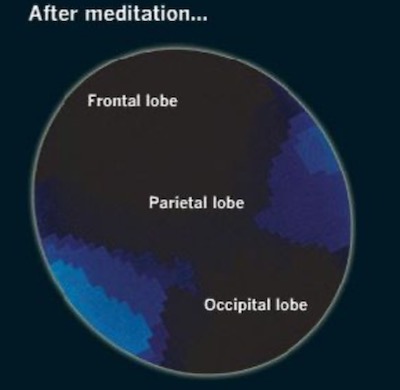 польза медитации-2